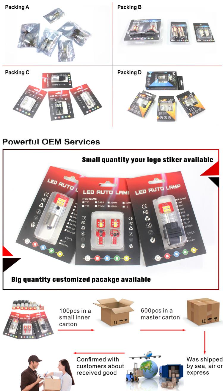 Package Package