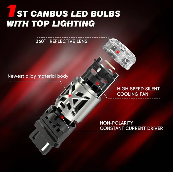 Top-Lighting CANBUS LED Bulb 7443 T20D