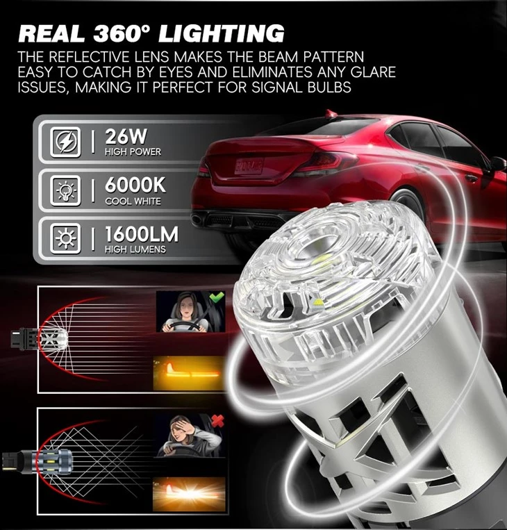 Top-Lighting CANBUS LED Bulb 7443 T20D