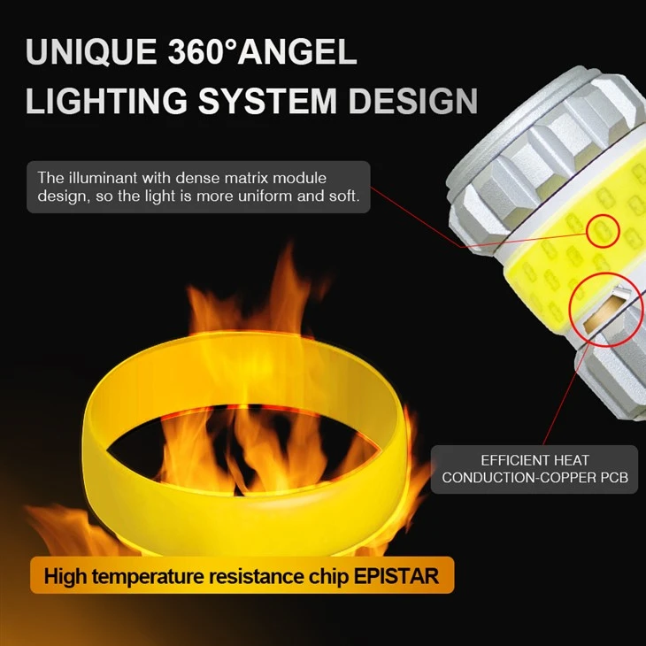 3157 Led Bulb suppliers