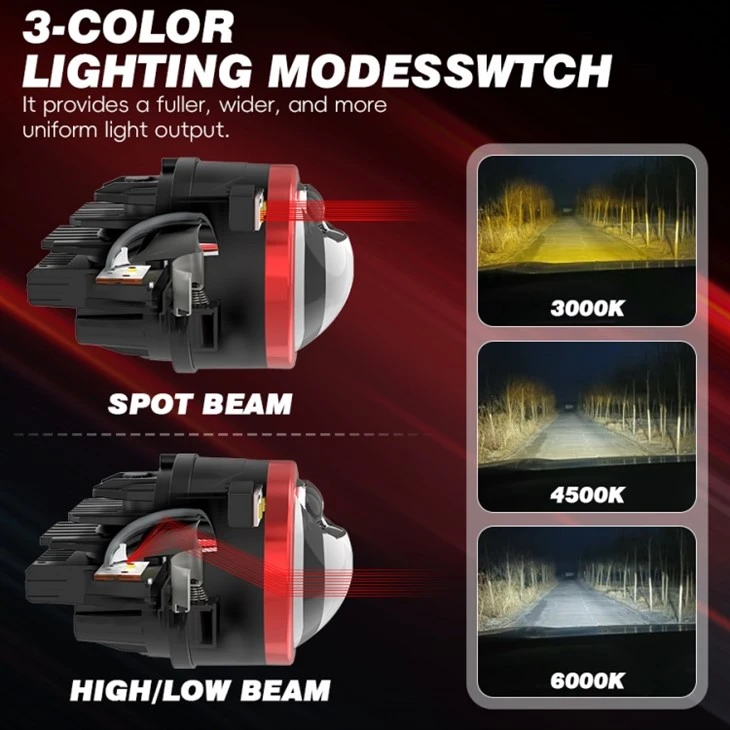 40W 5500LM Laser Bi Projector Lens Replace 12V Car Fog Lamp best